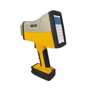 SAXON系列XRF手持式熒光土壤分析儀